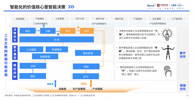 新奥开什么今晚,综合数据解释定义_3K89.670