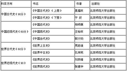 2024年澳门正版免费资料,专业问题执行_Elite74.622