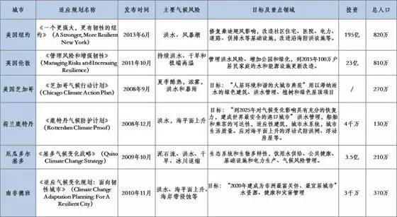 新澳好彩精准免费资料提供,权威解答解释定义_Mixed68.282