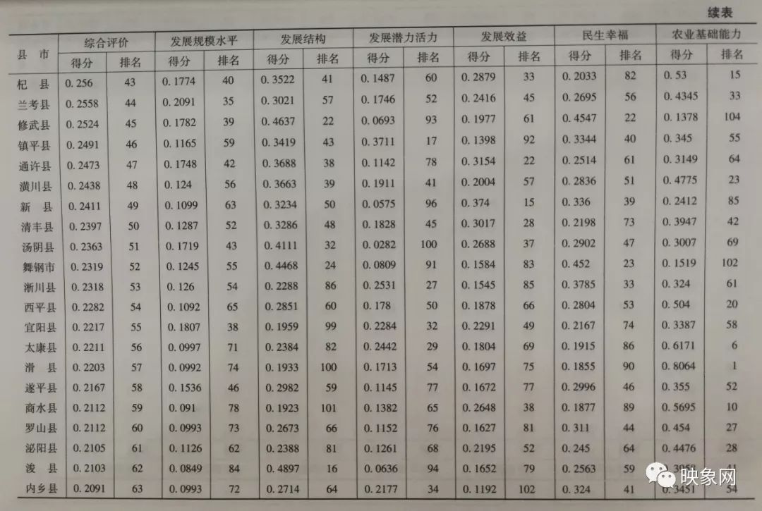 管家婆资料大全,全面设计执行策略_vShop85.43.21