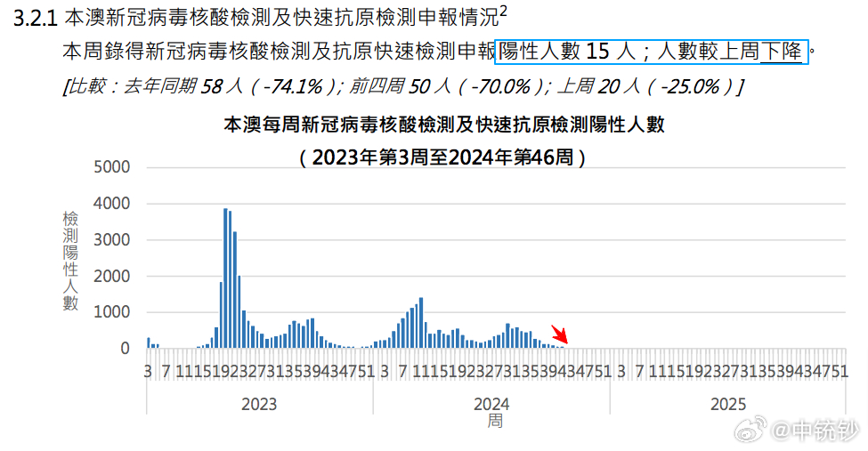 马会传真资料2024澳门,数据决策分析驱动_探索版90.354