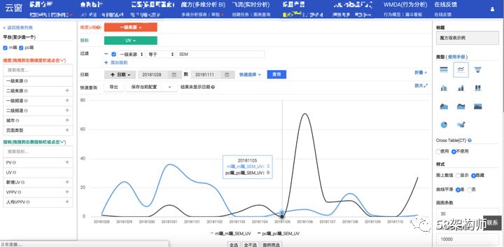 新澳最新最准资料大全,全面数据分析方案_Harmony款58.536