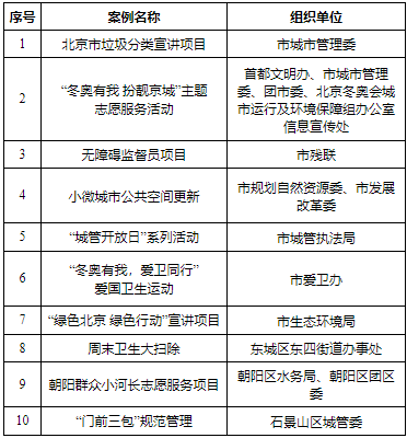 奥门全年资料免费大全一,实效设计解析策略_Advanced75.245