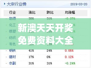 新奥天天彩免费资料最新版本更新内容,合理决策执行审查_HT37.216