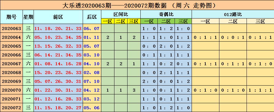 2024年澳门六开彩开奖结果查询,实时解析说明_DX版50.643