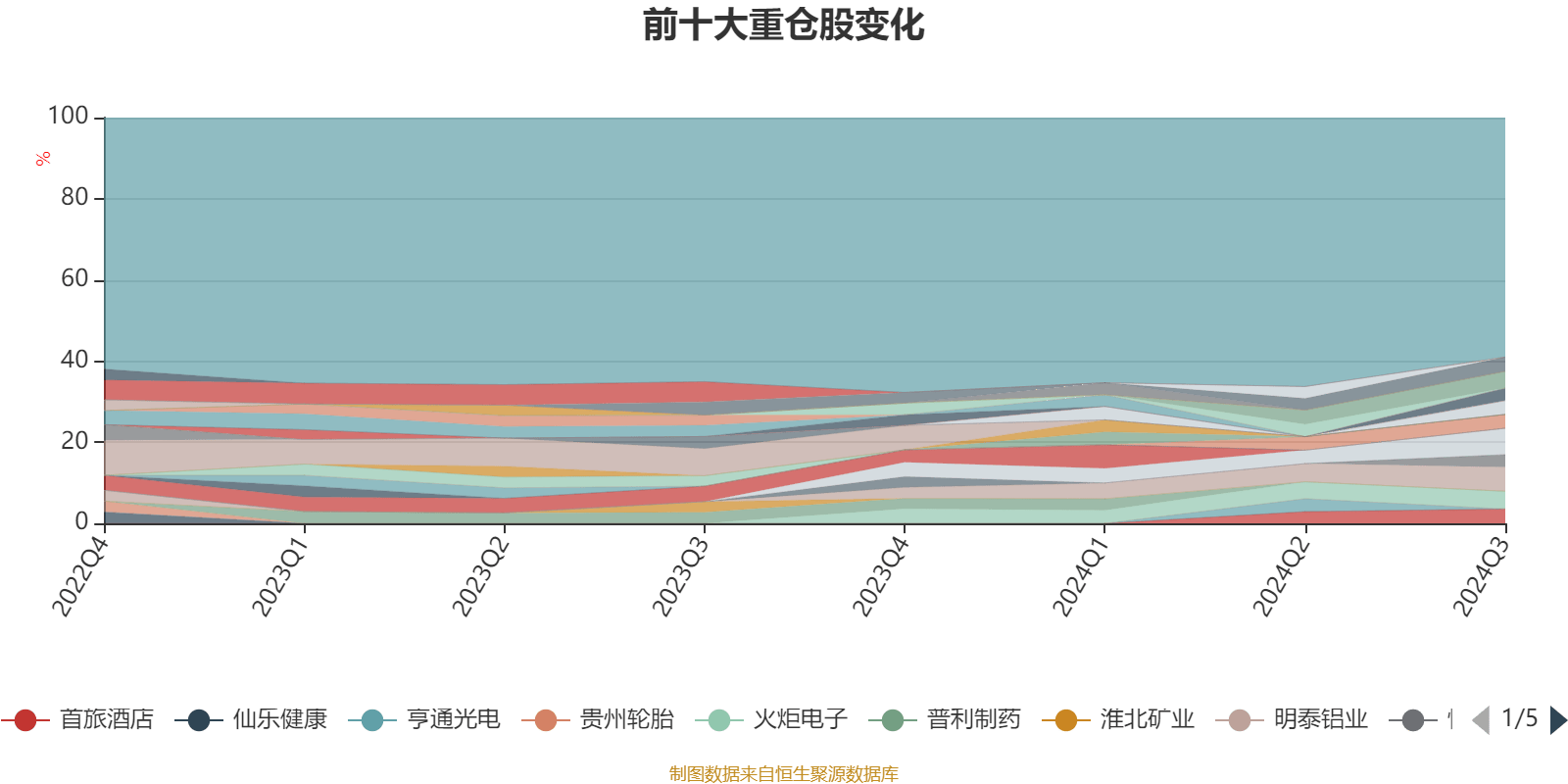 新澳2024今晚开奖结果查询表最新,实时解析数据_zShop82.223