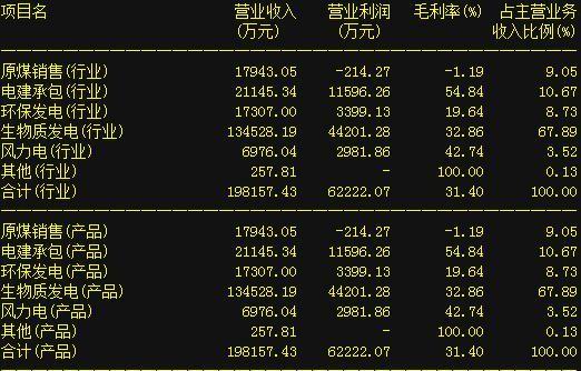 2024澳门特马今晚开奖097期,收益成语分析定义_MT75.272