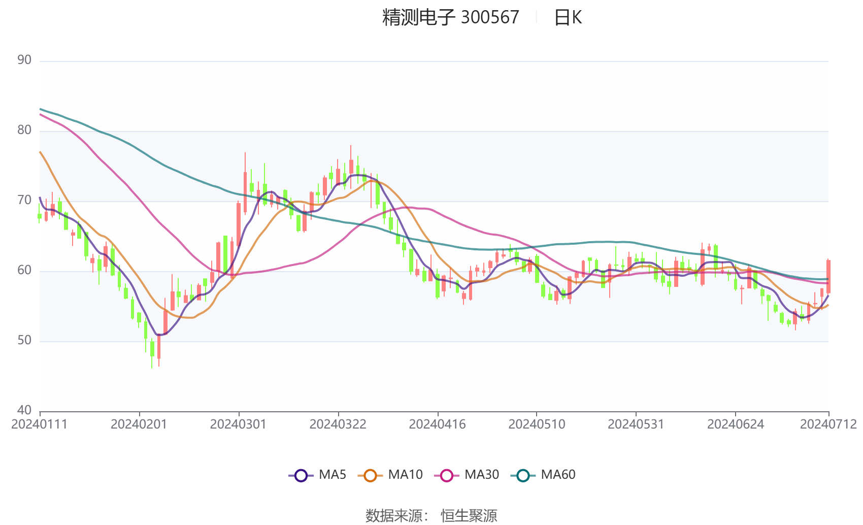 2024年12月8日 第37页