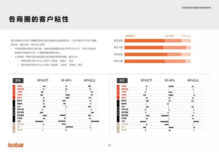 澳门一肖一特100精准免费,重要性分析方法_免费版110.22