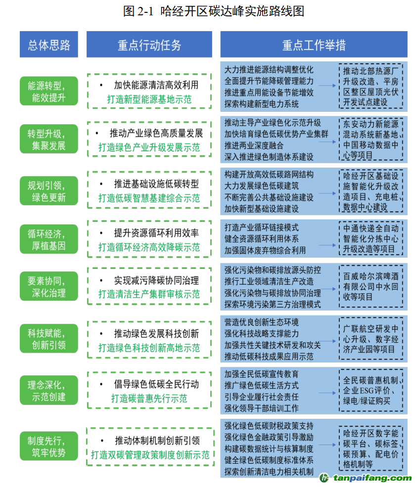 2024新奥正版资料大全免费提供,高效性计划实施_8K87.318