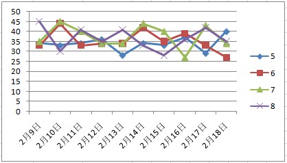 2024年12月8日 第31页