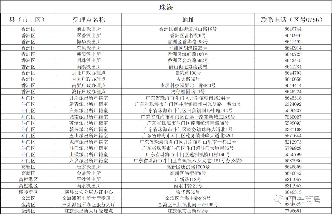 2024年12月8日 第22页