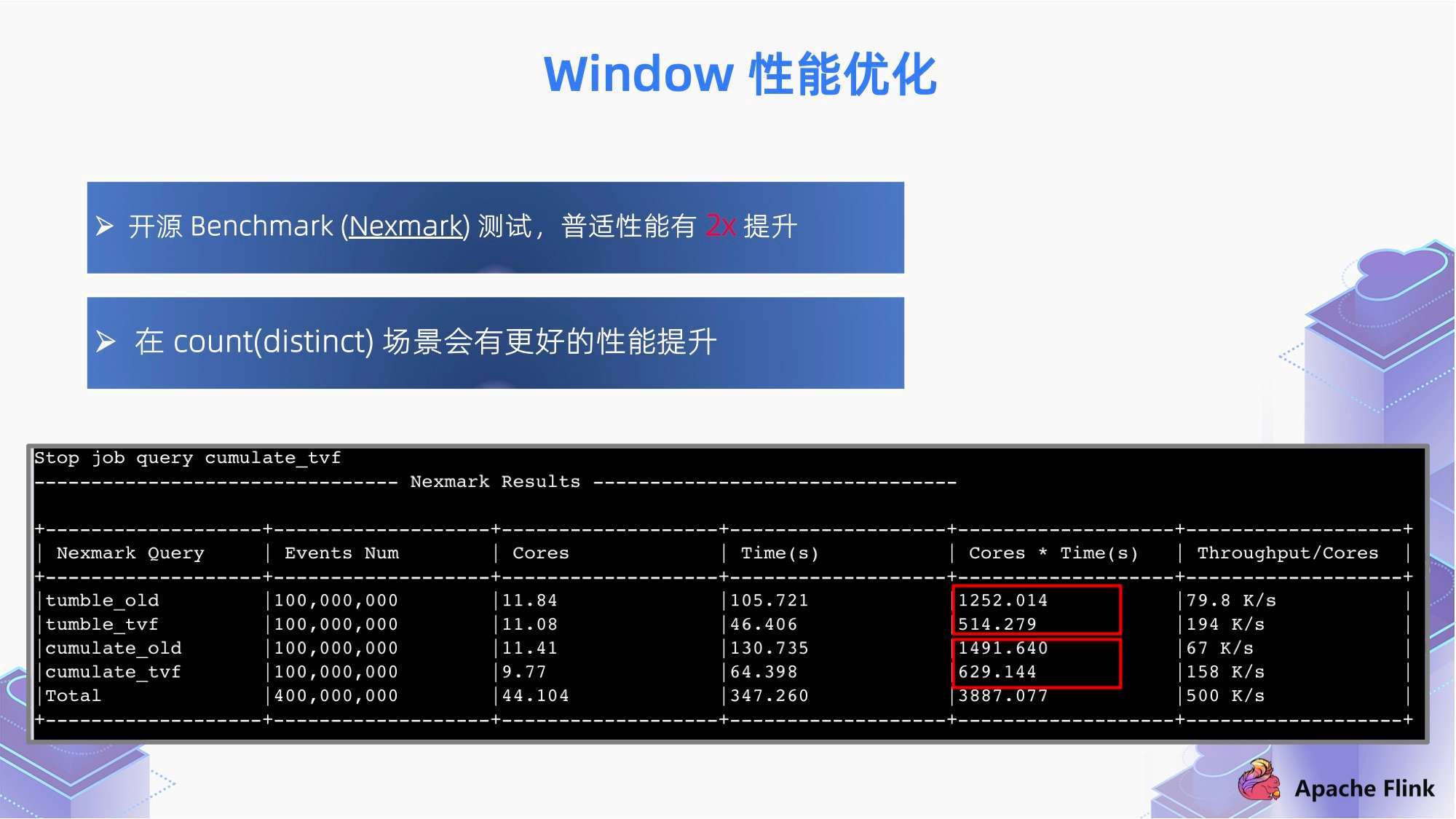 4949澳门最快开奖结果,深入解析数据应用_GM版38.224