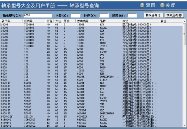 红姐香港免费资料大全,精细设计方案_游戏版97.706