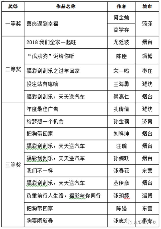 新奥天天彩免费资料最新版本更新内容,预测说明解析_BT22.815