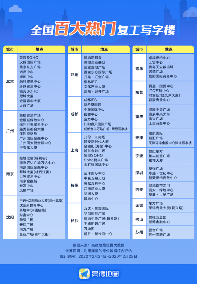 2024年新奥门天天开彩,全面实施数据策略_Plus48.205