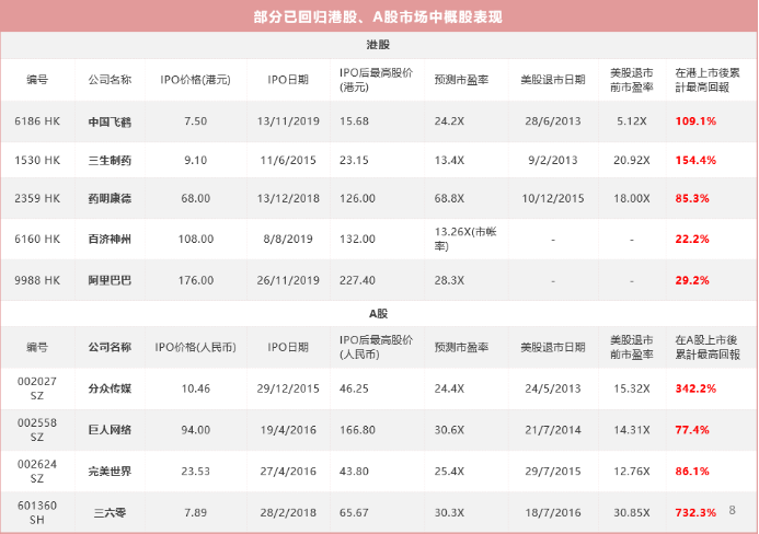 2024香港今期开奖号码,权威诠释推进方式_AR版7.672