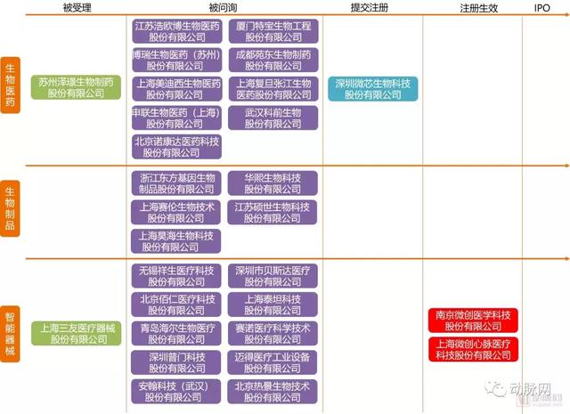 0149330.cσm查询,澳彩资料与历史背景,创新策略解析_粉丝版67.704