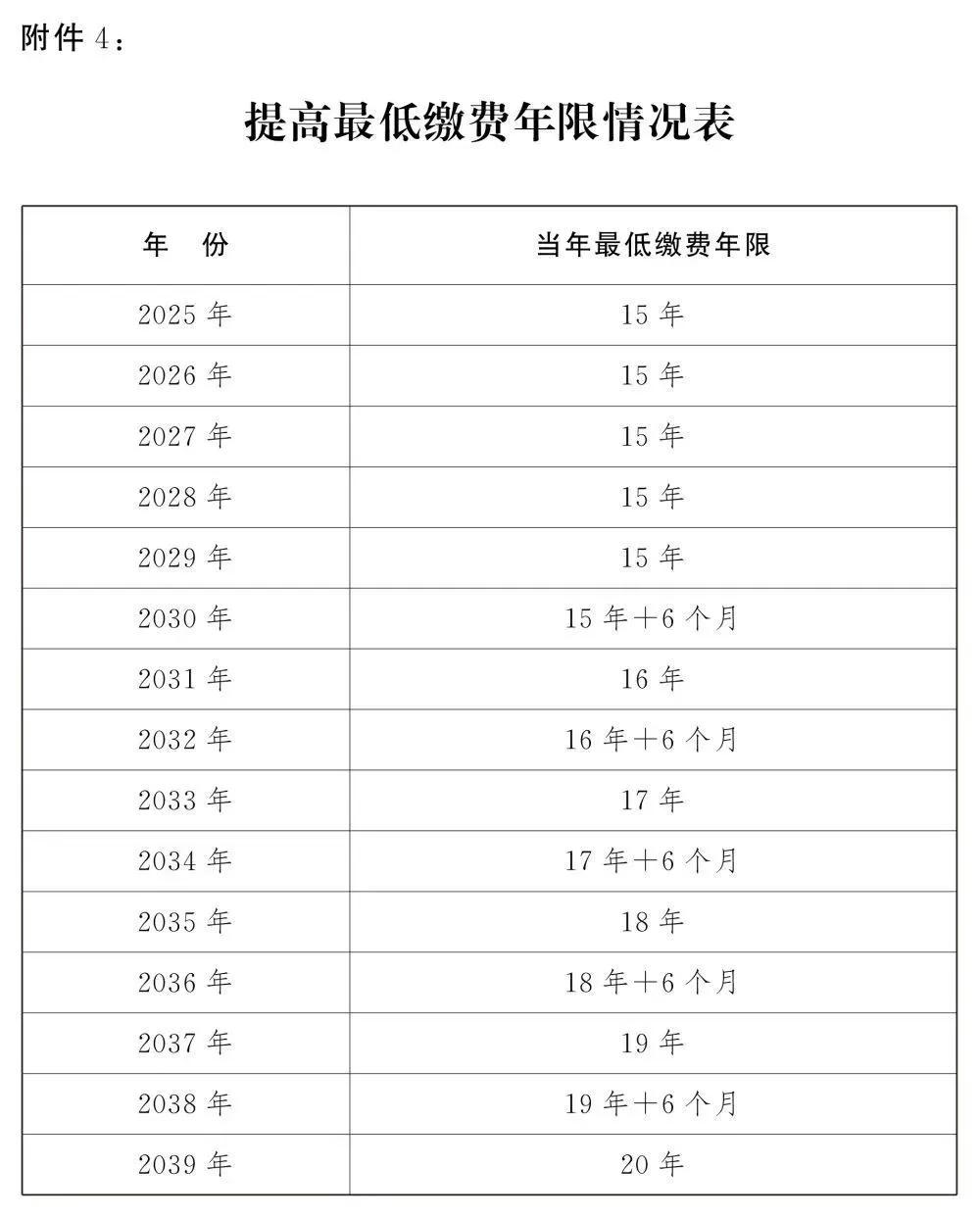 新澳开奖结果+开奖记录,经济执行方案分析_升级版20.210