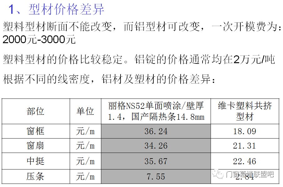 新门内部资料精准大全,效率资料解释落实_网红版2.637