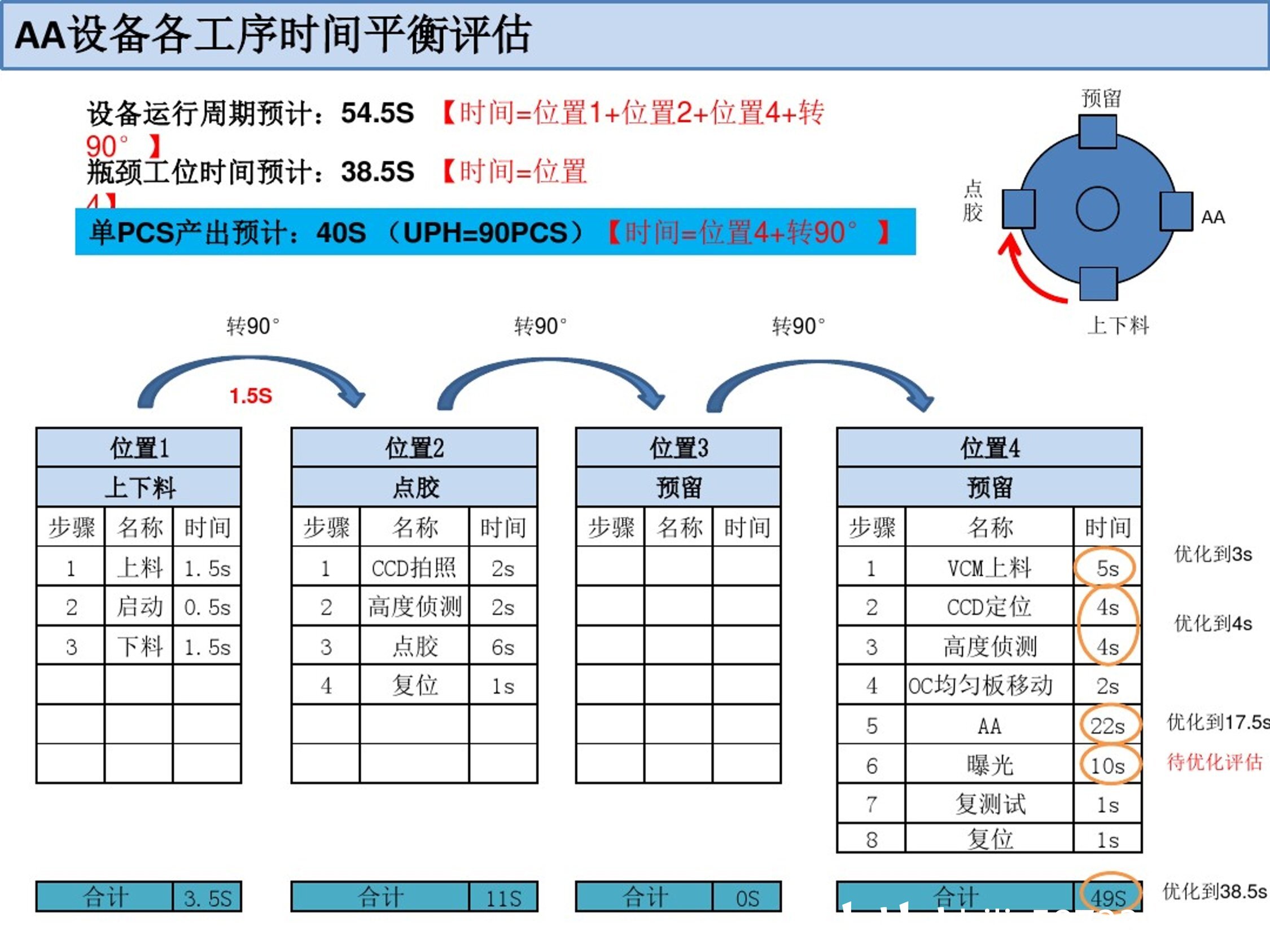 新澳资料免费长期公开,结构化计划评估_NE版20.972