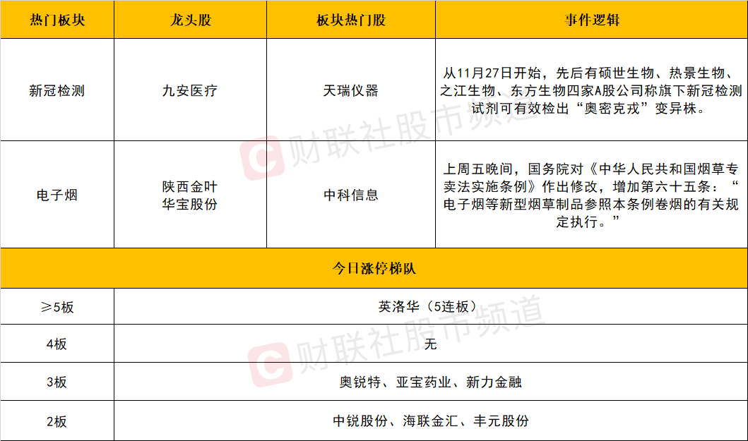 新2024年澳门天天开好彩,实践性方案设计_Superior63.852