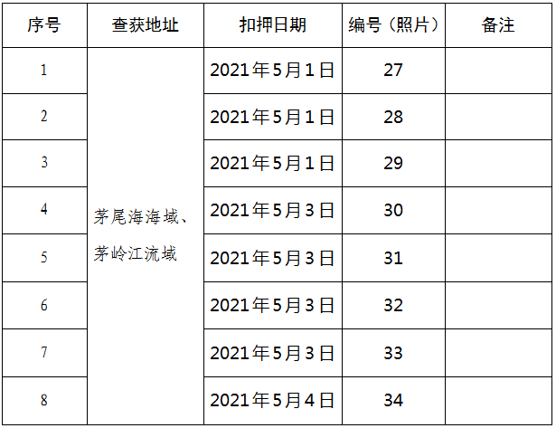 澳门正版资料大全资料贫无担石,创新落实方案剖析_游戏版256.183