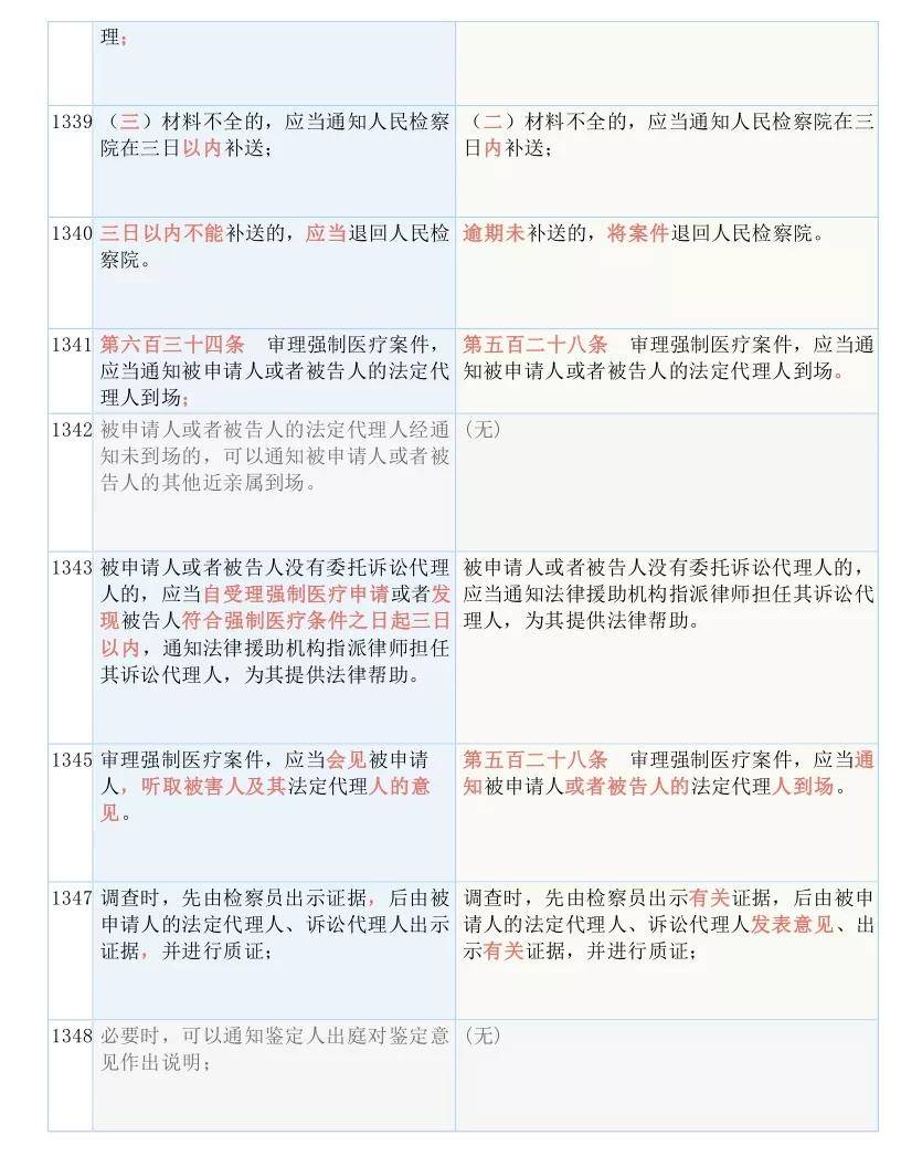 79456濠江论坛2024年147期资料,效率资料解释落实_HD38.32.12