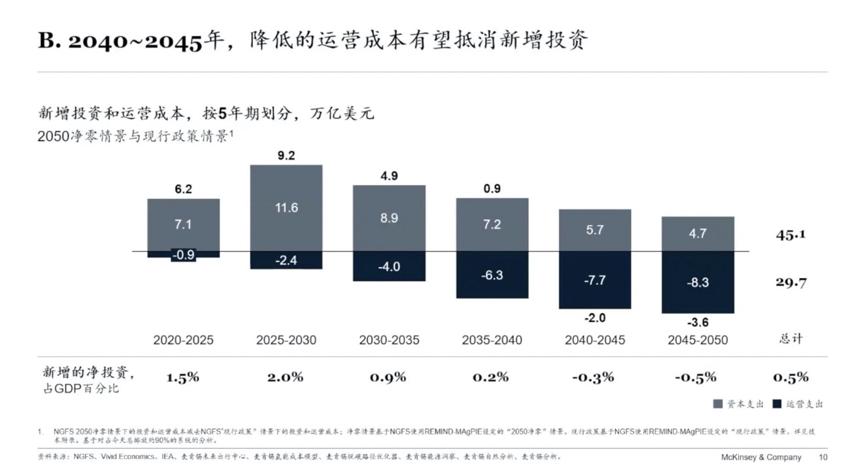 2024年奥门免费资料,合理决策执行审查_限量款82.630