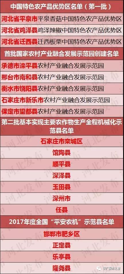 2024年澳门天天开好彩精准免费大全,正确解答落实_专业版2.266