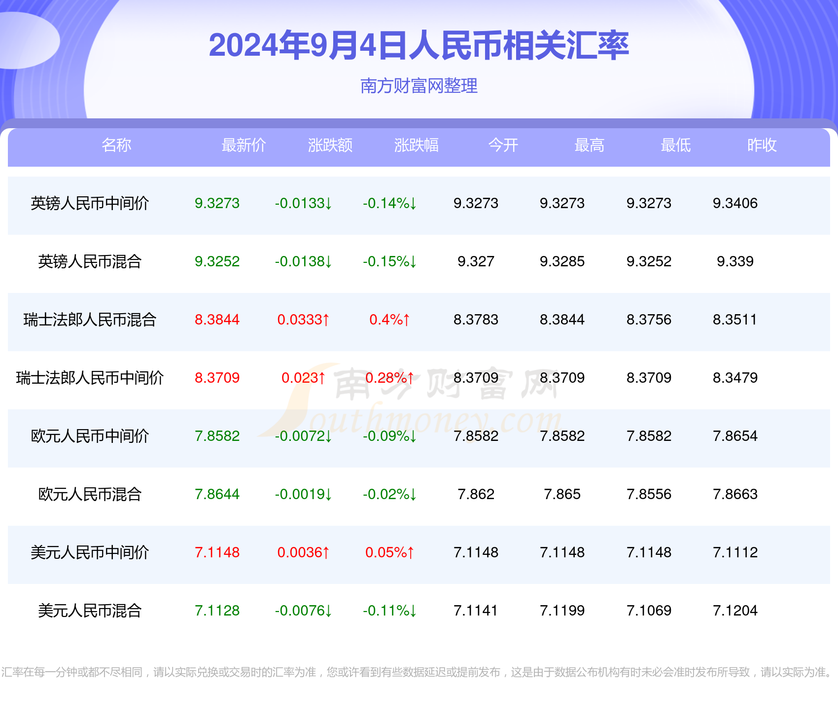 2024年澳门今晚开奖结果,数据整合策略解析_粉丝版46.862