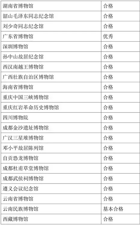 澳门六开奖结果2024开奖记录查询表,连贯性执行方法评估_经典款68.360