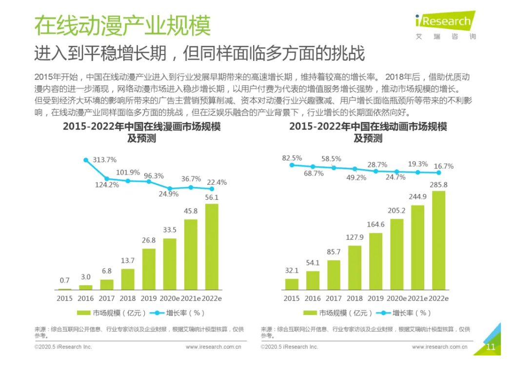 新澳门资料,快速响应计划分析_1080p80.542