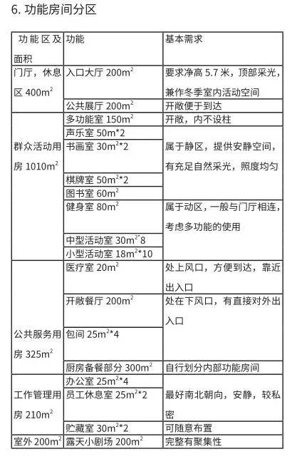 老澳门开奖结果+开奖记录20,高效实施方法解析_影像版1.667