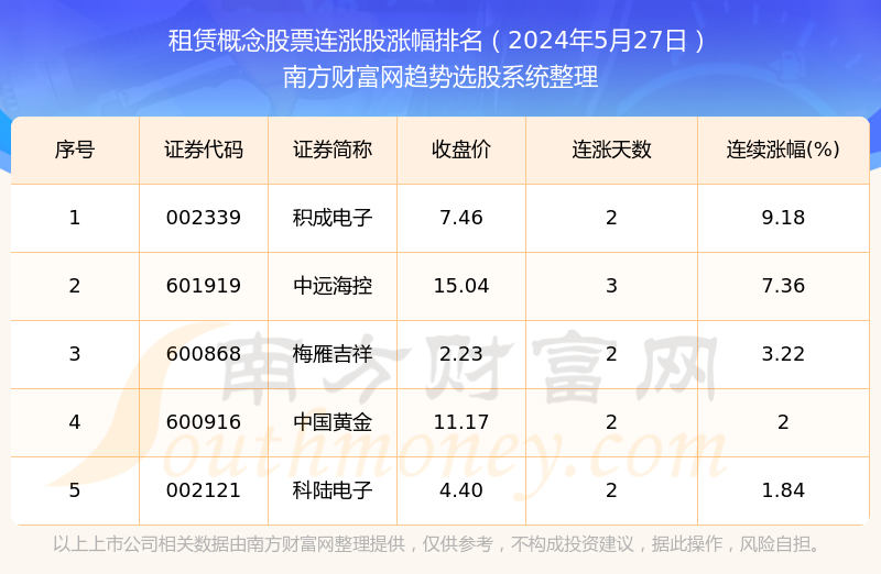 2024新奥正版资料大全免费提供,正确解答定义_2D74.197