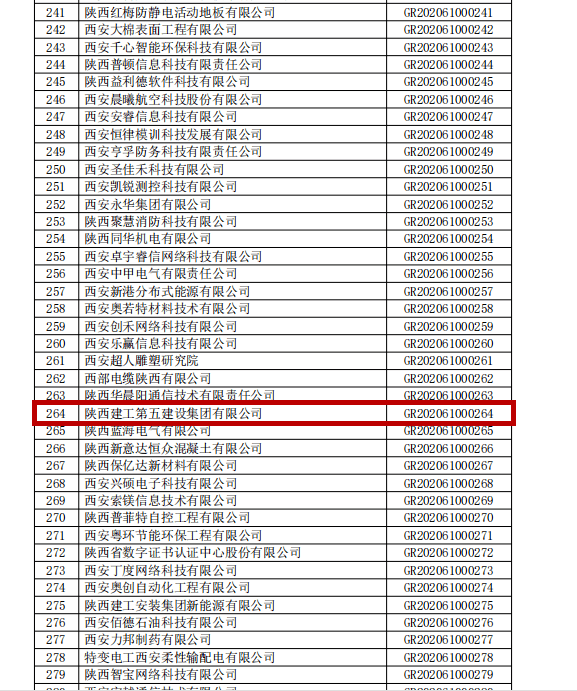 新奥门特马资料大全管家婆料,现状解析说明_影像版79.130