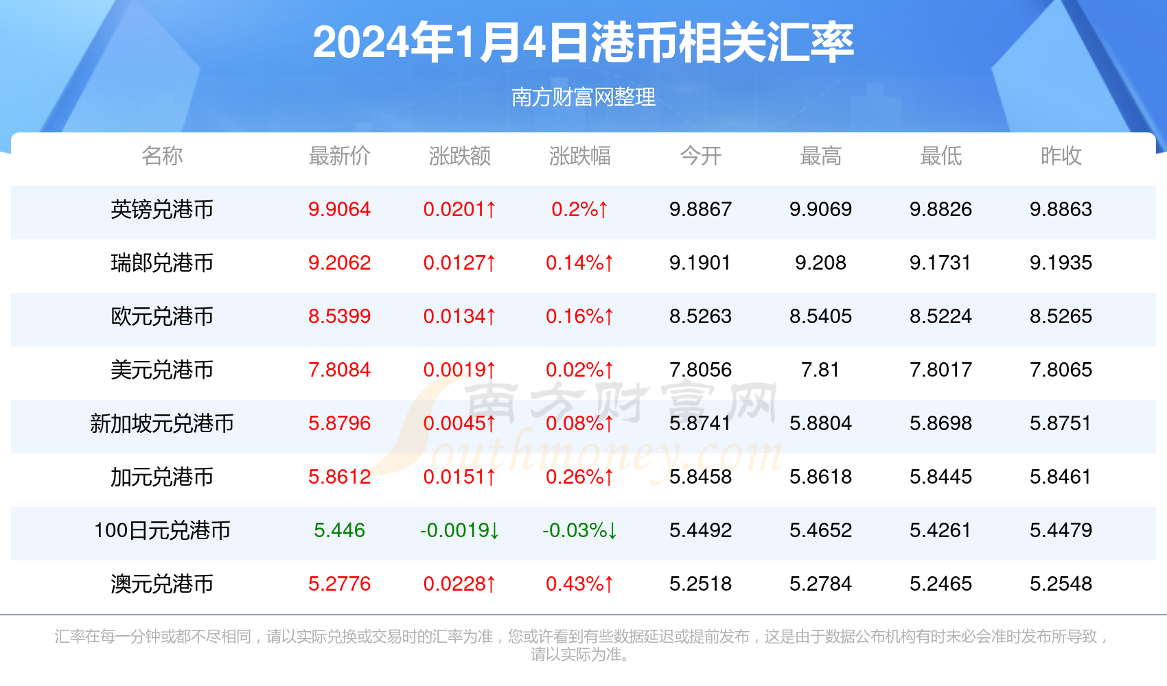 2024年香港资料免费大全下载,数据决策分析驱动_苹果版92.344