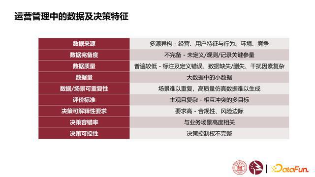 新澳门精准四肖期期中特公开,数据分析驱动决策_户外版41.712