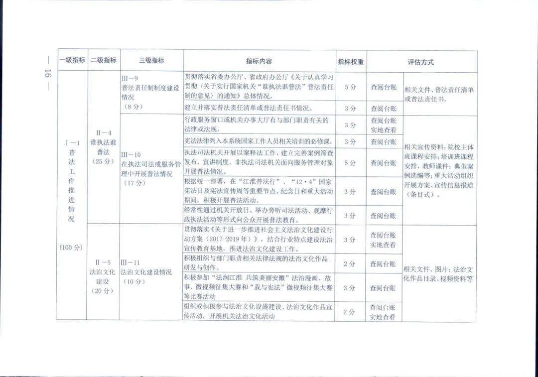 2024年12月9日 第66页