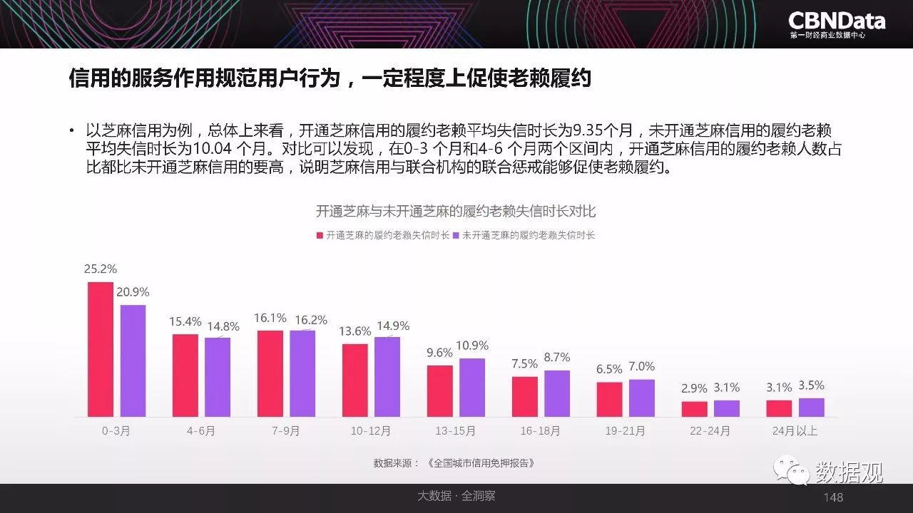 澳门正版资料大全资料贫无担石,深入数据执行方案_Superior77.513