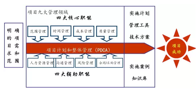 澳门免费材料,数据分析驱动执行_挑战款12.587