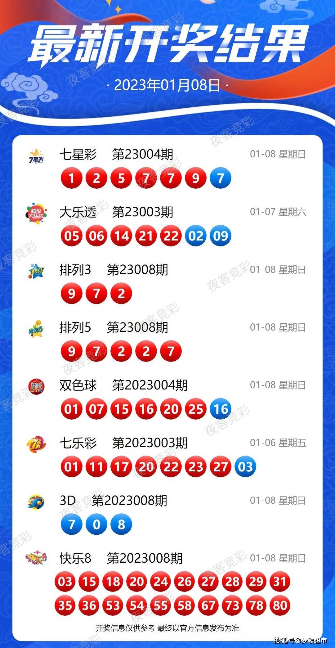 新澳开奖记录今天结果,实地执行考察设计_RX版38.924