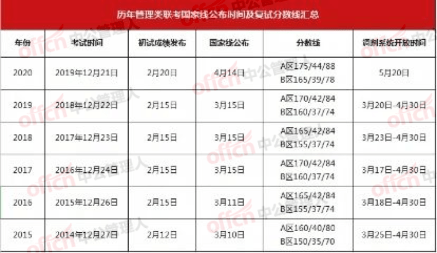 2024年天天开好彩资料,实证分析解释定义_Hybrid52.448