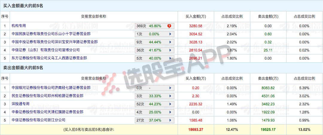 2024新澳门天天开好彩大全孔的五伏,实地数据评估方案_X版32.704