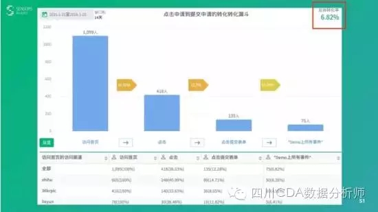 新奥天天免费资料公开,数据驱动执行方案_DP14.615