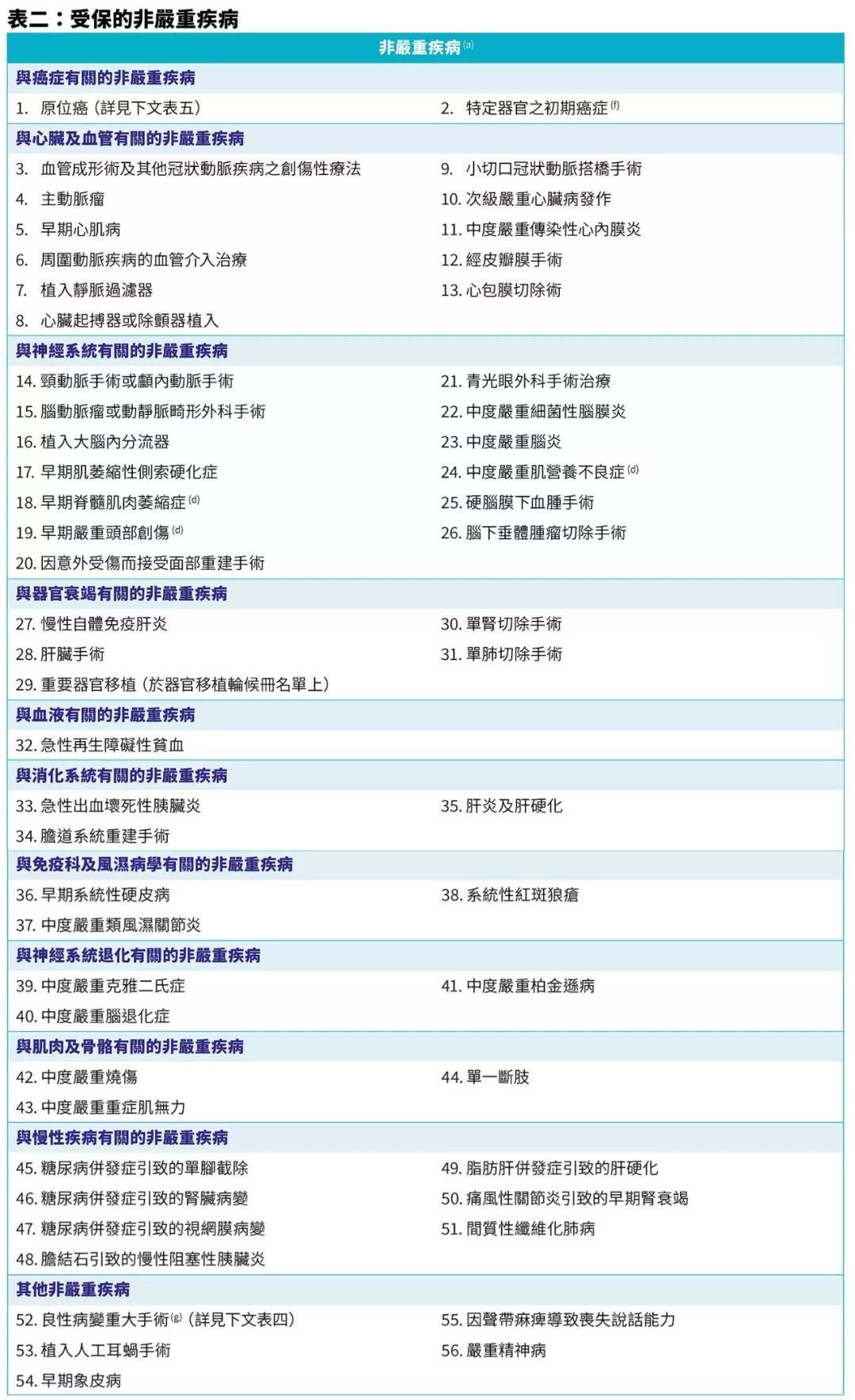 2024新澳门正版免费大全,全面理解执行计划_铂金版27.190