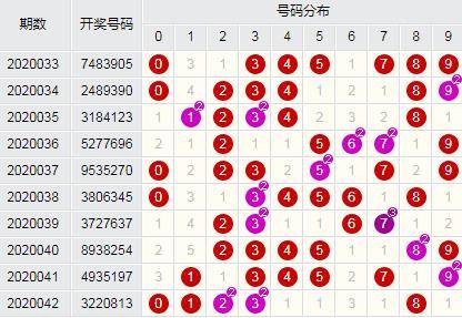 2024新澳天天彩资料大全,最新热门解答落实_Max78.763