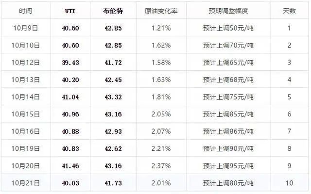 新澳门今晚开奖结果 开奖,决策资料解析说明_4K版73.702