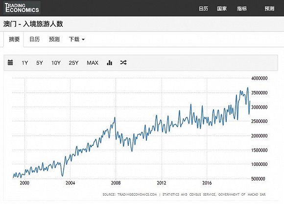 4949澳门最快开奖结果,经典解释落实_娱乐版305.210