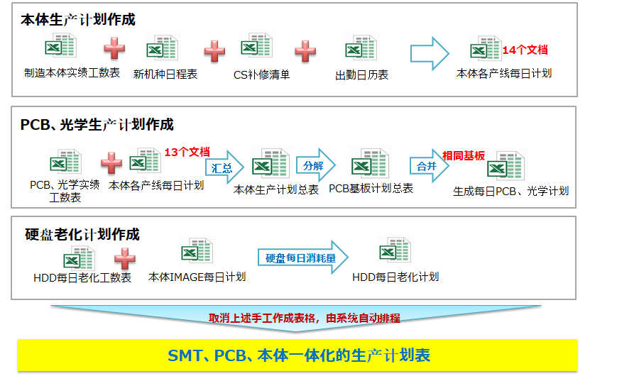 7777788888精准新传真112,结构化推进计划评估_QHD92.753